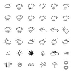 weather icons