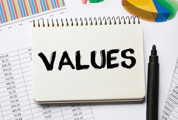 Poster - notebook with toolls and notes about values