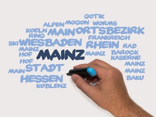 Poster - Mainz