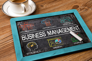 Wall Mural - business management concept chart on blackboard