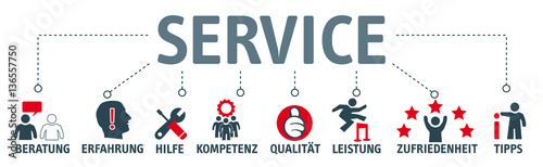 Fotomural Banner Service mit Piktogrammen