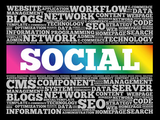 Poster - Social word cloud collage, business concept