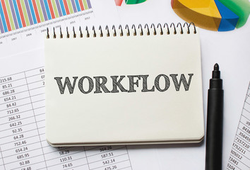 Poster - Notebook with Toolls and Notes about Workflow