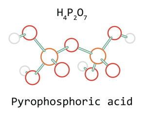 Poster - molecule Pyrophosphoric acid H4P2O7