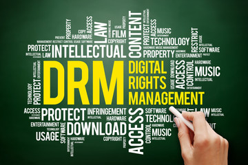 Poster - DRM - Digital Rights Management word cloud collage, business concept on blackboard