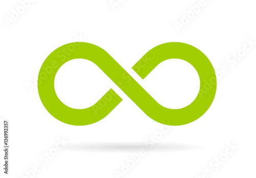 Green infinity vector symbol Poster Mural XXL