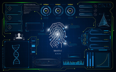 Poster - hud ui interface screen identification virutal system security concept
