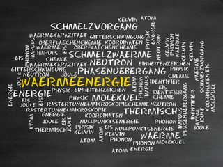 Poster - Wärmeenergie