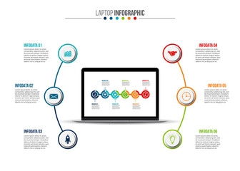 Wall Mural - Infographic template with laptop.