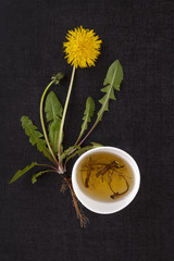 Poster - Dandelion root tea.