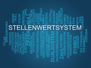 Poster - Stellenwertsystem