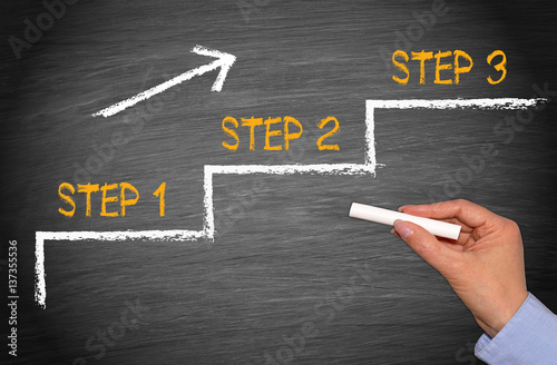 Fotografie, Obraz Step 1, Step 2, Step 3 - die Erfolgsleiter zum Erfolg - Schritt für Schritt nach