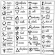 Table of hand drawn alchemy symbols.