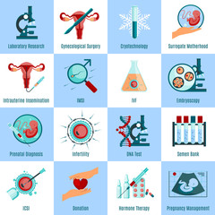 Sticker - Artificial Insemination Square Icons Set 