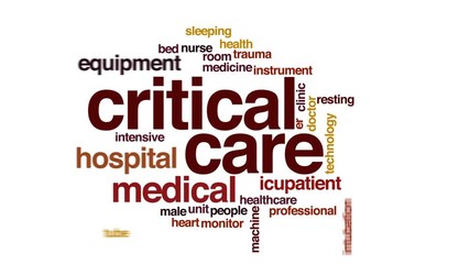 Sticker - Critical care animated word cloud, text design animation.