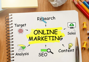 Poster - Notebook with Toolls and Notes about Online Marketing