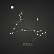 Astrology sign Pisces on chalkboard background