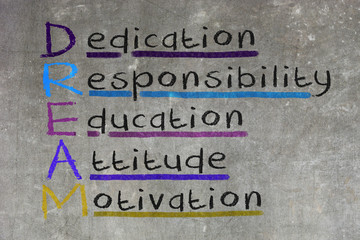 Wall Mural - Dedication, responsibility, education, attitude, motivation - DREAM acronym