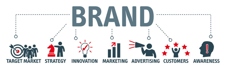 banner - branding concept vector illustration