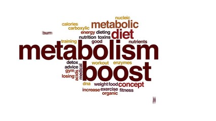 Poster - Metabolism boost animated word cloud, text design animation.