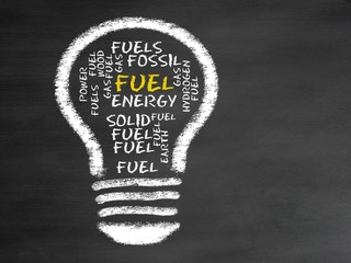 Wall Mural - Fuel