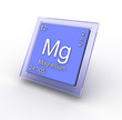 Magnezium  chemical element sign