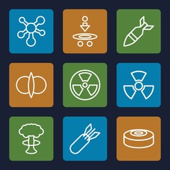 Wall Mural - Set of 9 atomic outline icons