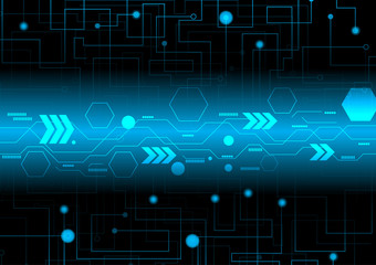 Technology modern circuit design