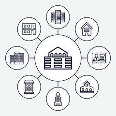 Poster - Set of 9 government outline icons