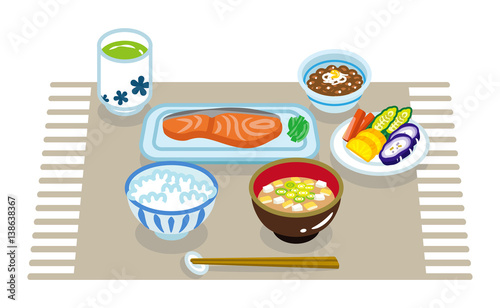 朝食セット 配膳 和食 ランチョンマット Japanese Breakfast Set Stock Vector Adobe Stock