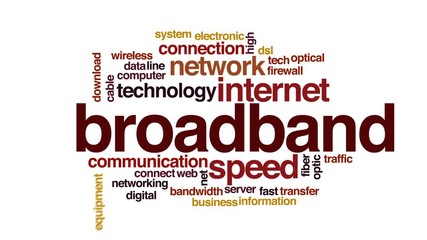 Poster - Broadband animated word cloud, text design animation.