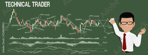 Fotografía Technical trader is analyzing stock chart