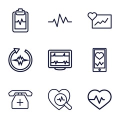 Poster - Set of 9 cardiogram outline icons