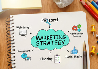 Poster - notebook with toolls and notes about marketing strategy