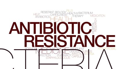 Poster - Antibiotic resistance animated word cloud, text design animation. Kinetic typography.