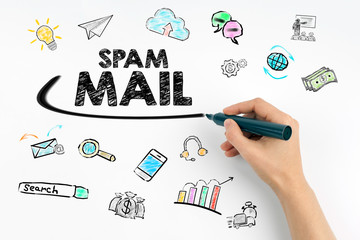 Wall Mural - Spam Mail concept. Hand with marker writing.