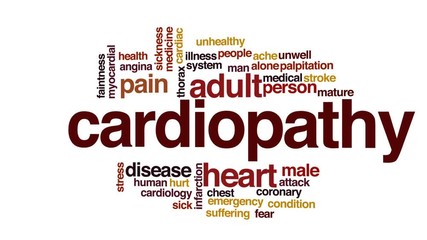 Poster - Cardiopathy animated word cloud, text design animation.