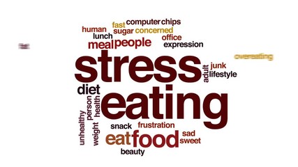 Poster - Stress eating animated word cloud, text design animation.