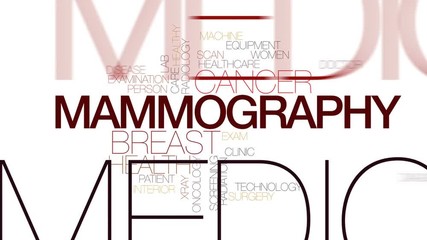 Poster - Mammography animated word cloud, text design animation. Kinetic typography.