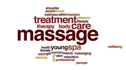 Canvas Print - Massage animated word cloud, text design animation.