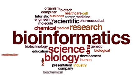 Wall Mural - Bioinformatics animated word cloud, text design animation.