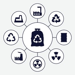 Sticker - Set of 9 pollution filled icons