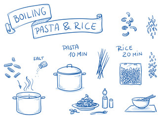 Set of different icons for boiling noodles and preparing rice. With cooking pot, rice, pasta, and finished meals Hand drawn cartoon vector illustration.