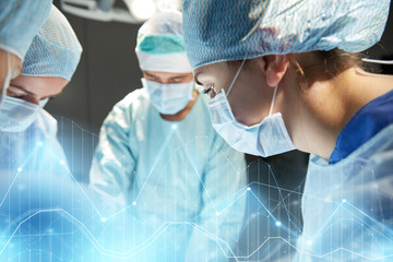 Wall Mural - group of surgeons in operating room at hospital