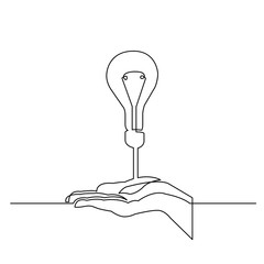 Poster - continuous line drawing of hand showing a new idea