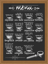 Coffee Menu And Ingredient
