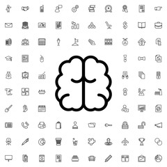Poster - brain icon illustration