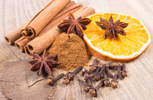 Warming Spices - Cinnamon, Star Anise, Cloves.