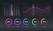 Dashboard infographic template with modern design weekly and annual statistics graphs. Pie charts, workflow, web design, UI elements. Vector EPS 10