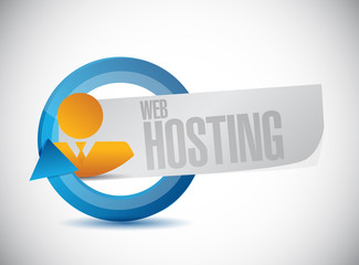 Web hosting people cycle sign concept
